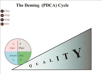 Văn hóa doanh nghiệp là “linh hồn” của các quy trình?